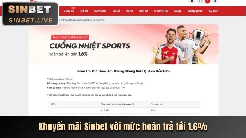Ưu điểm link mới 181bet